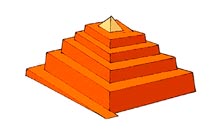 Технологии строительства пирамид