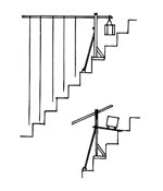 Технологии строительства пирамид